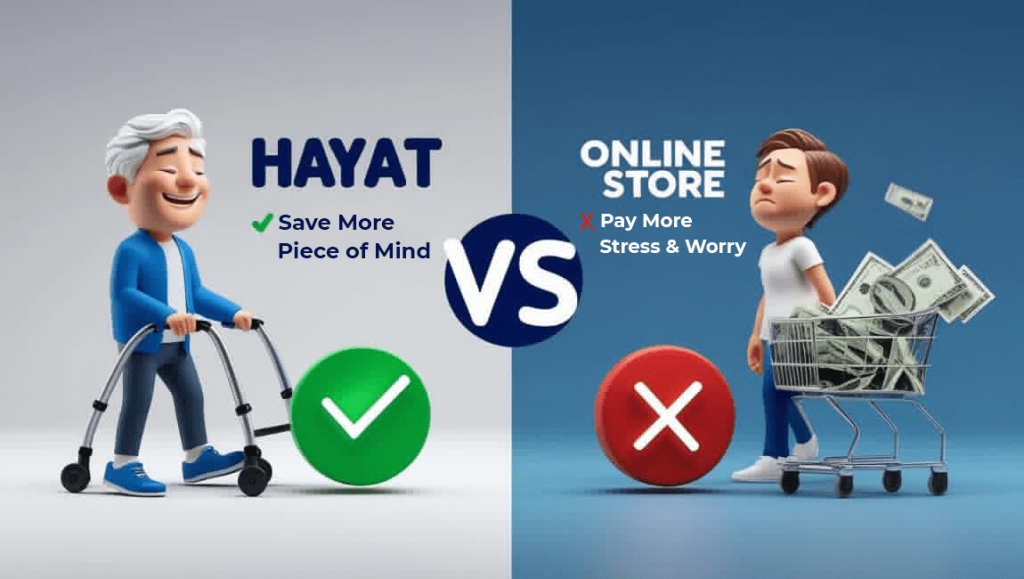 buying-walker-rollator-hayat-vs-online